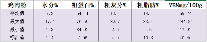 指標2.png 指標2.png